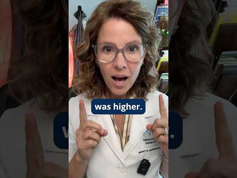 Surprising Danger of Belly Fat Surprising Danger of Belly Fat
