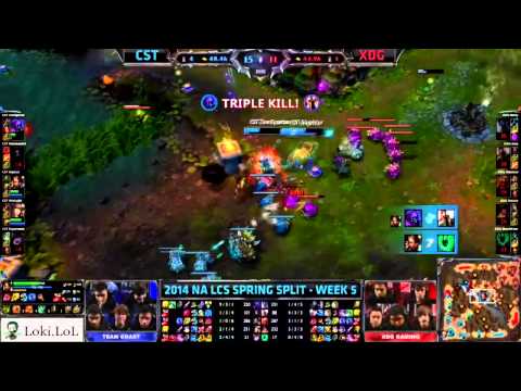[2014 Spring] MVP Spotlight: NA LCS Week 5 - This is ZionSpartan!