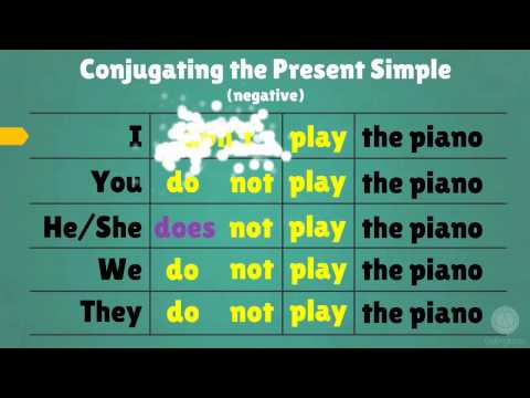 Forming the Present Simple tense in English