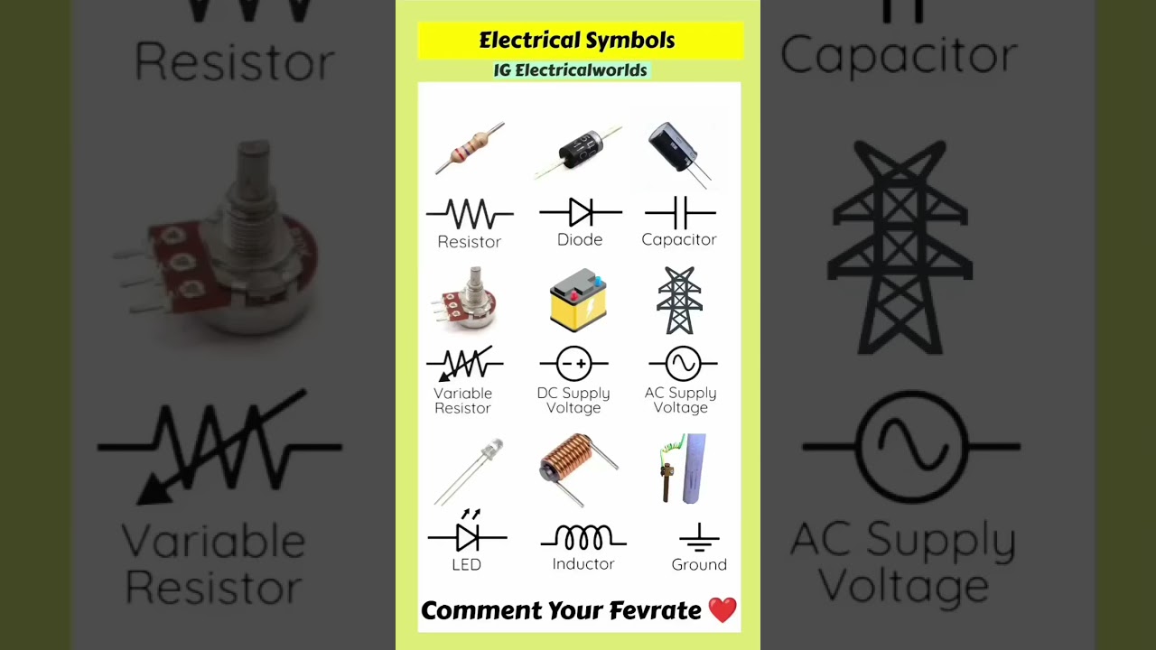Electrical symbol | #electronic device | #resistance #diode #capacitor many symbol