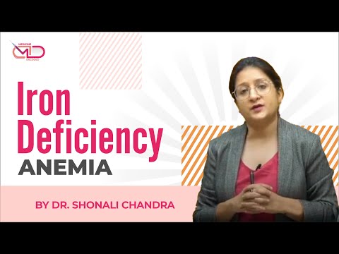 Iron Deficiency Anemia || Back to Basics || Dr. Shonali Chandra