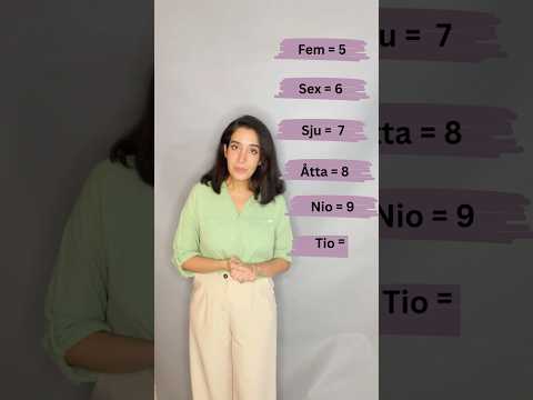 “Learn Swedish Numbers 1–20 🔢 | Count in Swedish for Beginners”