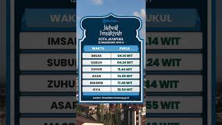 Jadwal Imsakiyah 12 Ramadhan 1444 H untuk Wilayah Kota Jayapura dan Sekitarnya