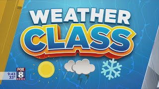 Time for weather class!