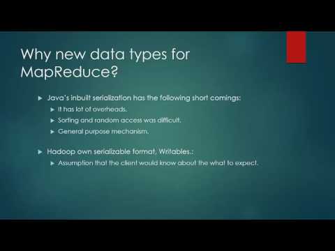 Lesson 24: MapReduce Types and Formats