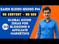 40 Niche Ideas for Blogging & Affiliate Marketing - Earn Up to $5000 (No SEO - No Content) 40 Niche Ideas for Blogging & Affiliate Marketing - Earn Up to $5000 (No SEO - No Content)