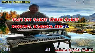 Download lagu SAKIT GIGI DUT BAND GONDANG KARAOKE mp3 Download lagu SAKIT GIGI DUT BAND GONDANG KARAOKE mp3