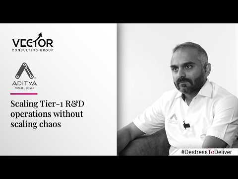 Revamping R&D Operations