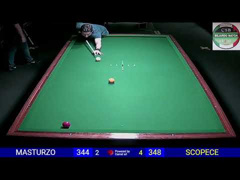 MASTURZO VS SCOPECE