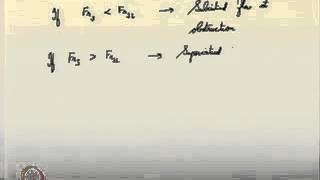 Mod-05 Lec-39 Channel transition - part 3