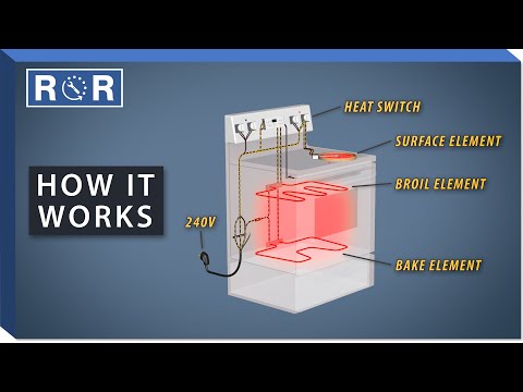 How an Electric Range Works
