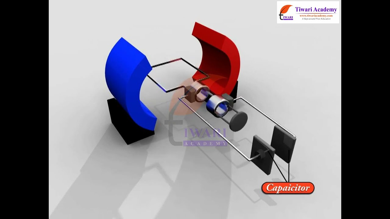 Class 12 Physics Chapter 7 Alternating Current - AC Voltage Applied to a Capacitor
