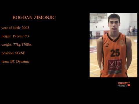 2003 Bogdan Zimonjic vs Partizan