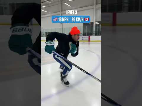 Skating Every Level of Speed #Flylite