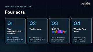 The Canva Cookbook: How Canva Unified Its Global GTM on SPICED