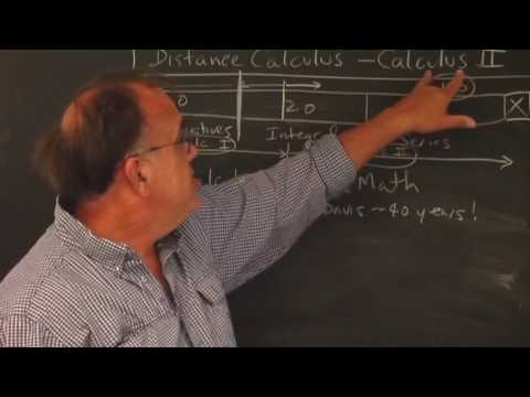 Introduction to Calculus II Course