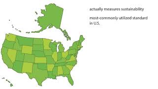 Green Design: Economics of Green Building