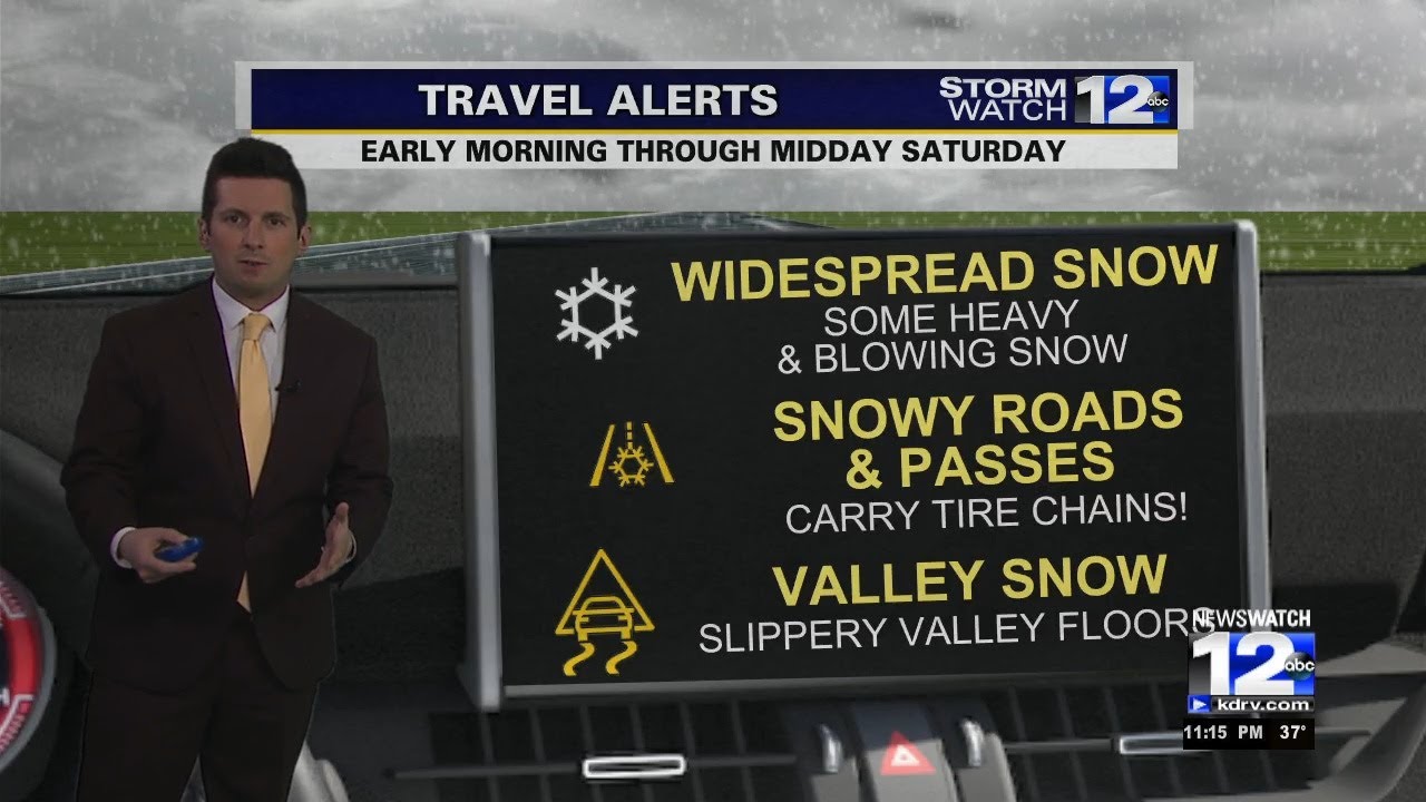 Friday, March 3rd Overnight Weather