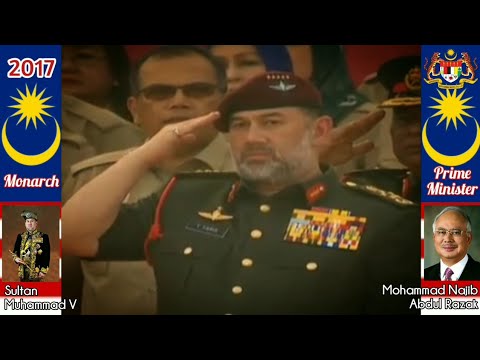 1957-2021 | "Negaraku" Malaysian National Anthem at National "Merdeka" Day