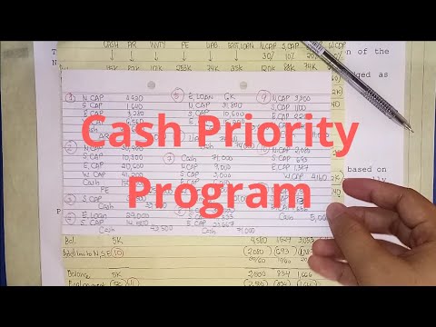 Partnership Formation Individuals with No Existing Business