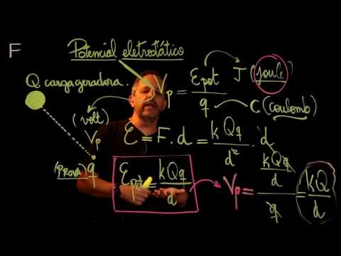 Aula 109 ELETROESTÁTICA e POTENCIAL ELETROESTÁTICO parte 2 ELETRODINÂMICA