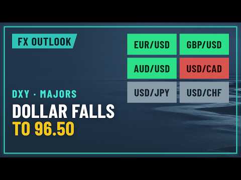 Dollar To Aud