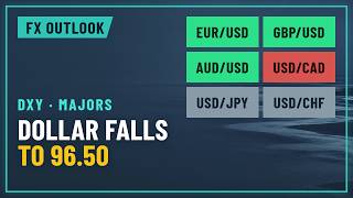 EUR/USD, GBP/USD and AUD/USD Lead as the US Dollar Slides | 24 August 2026