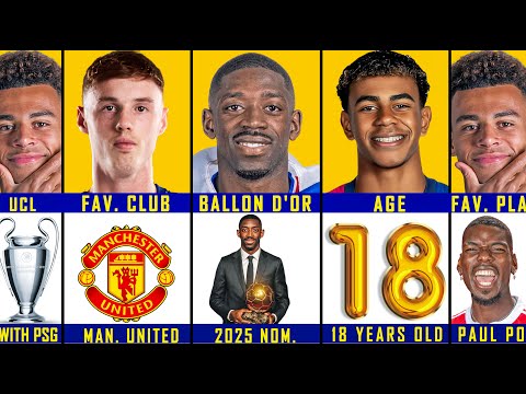 Comparison:  Désiré Doué. versus. Ousmane Dembélé. versus. Cole palmer. versus. Lamine Yamal.