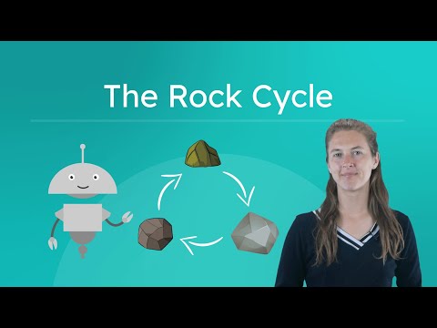 The Rock Cycle - Earth Science for Kids!