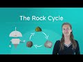 The Rock Cycle Earth Science For Kids