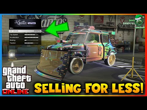 Dupes Selling For Less? This is Why!