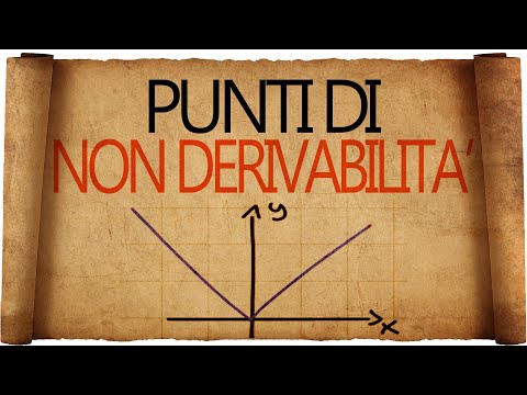 , title : 'Punti di non derivabilità : Cuspidi , Flessi a Tangente Verticale e Punti Angolosi'