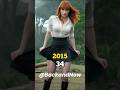 Jurassic World 2015 2025 Cast Then And Now Thenandnow Jurassicworld Jurassicpark Chrispratt