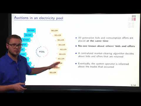 Module 2: From bilateral contracts to the electricity pool