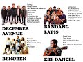 OPM Rock List 2024   December Avenue, Ben and Ben, Bandang Lapis, Ebe Dancel