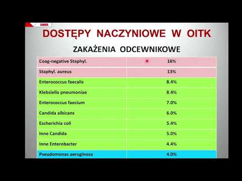 Nagrania video - Polskie Towarzystwo Kardiologiczne