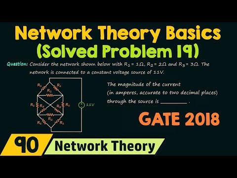 Introduction to Network Theory