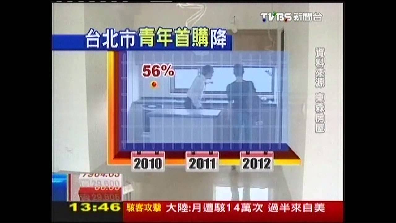 好貴！　北市東區又現每坪「千萬」店面