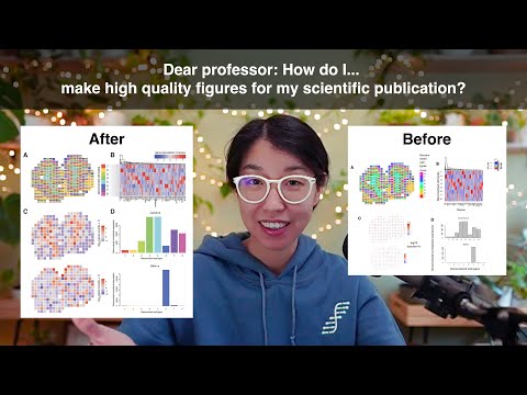 Dear professor: How do I make high quality figures for my scientific publication? #tutorial #phdlife