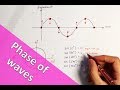 Phase of a wave | A Level Physics