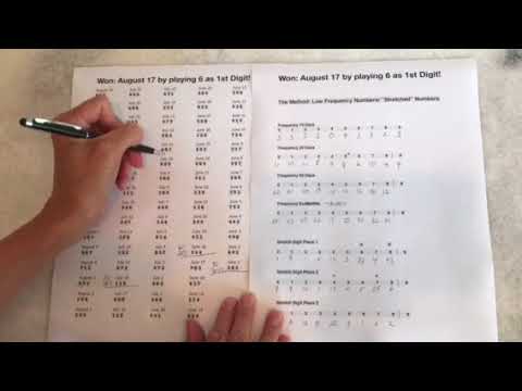 WIN PICK 3 Daily 3 Lottery 3 Digit Lottery: Number Analysis Really Works!!!