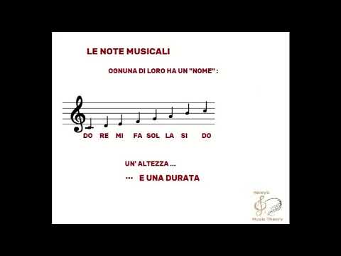 LE NOTE MUSICALI