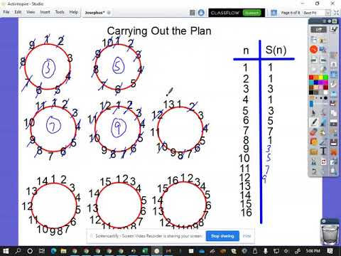 The Josephus Problem