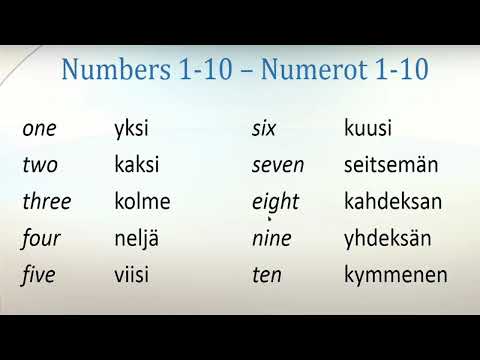 Learn Finnish! Lesson 3: Numbers 1-10 - Numerot 1-10 In Burmese