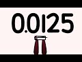 1 80 Is 0 0125