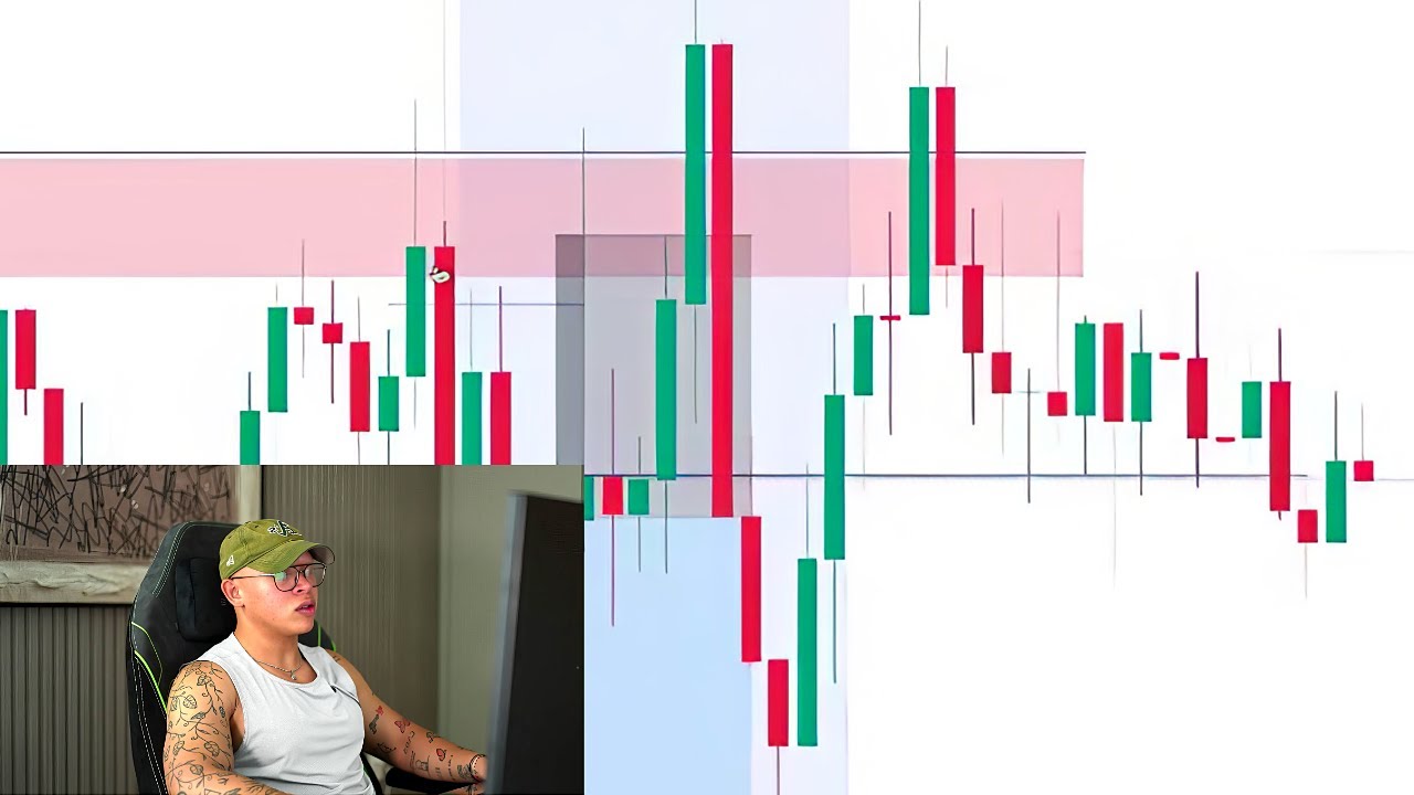 PERDÍ 40,000$ EN VIVO en un Solo Trade Sin Romper mi Estrategia