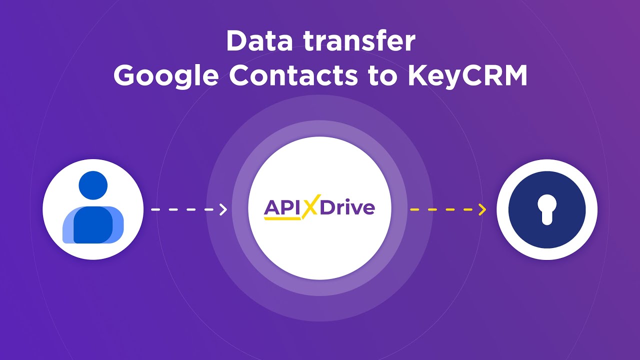 How to Connect Google Contacts to KeyCRM (lead)