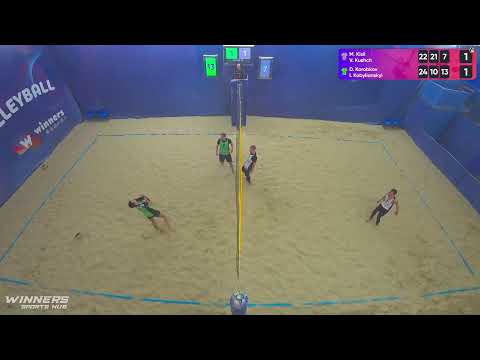 15:45 M. Kisil / V. Kushch - D. Korobkov / I. Kobylianskyi 02.02.2023 | Winners Beach Volleyball