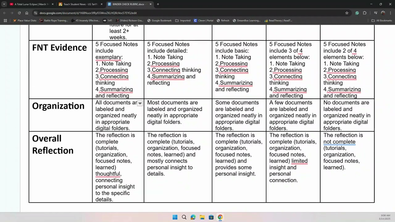 AVID Binder Checks: How to Stay Organized and Succeed!