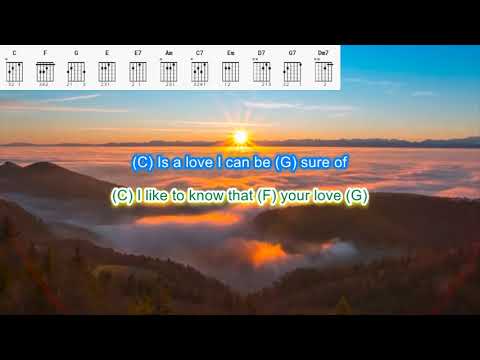 Will You Love Me Tomorrow - The Shirelles